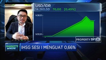 Analis: Sektor Perbankan & Properti Masih Menarik Dicermati