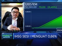 Analis: Sektor Perbankan & Properti Masih Menarik Dicermati