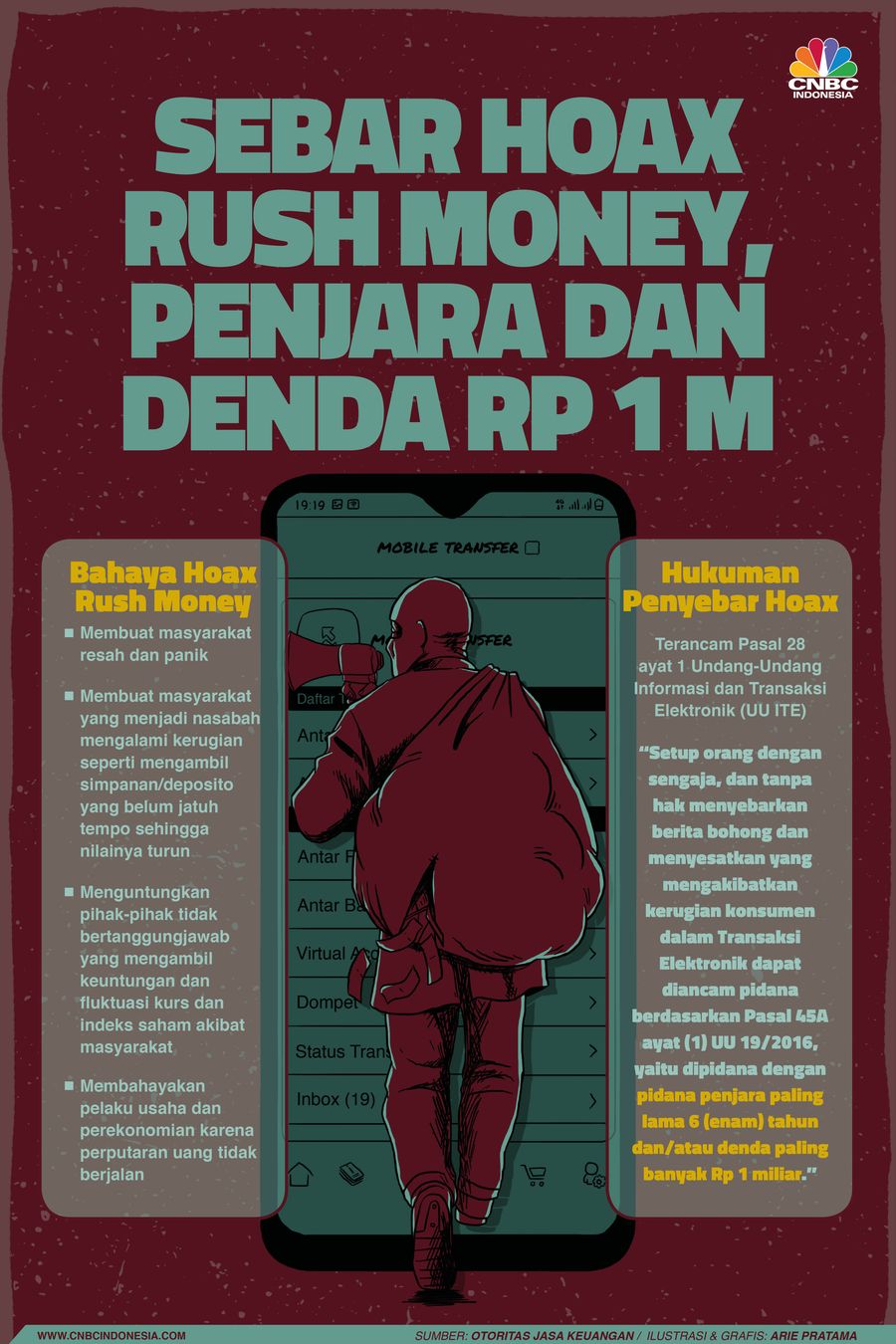 Infografis: Sebar Hoax Rush Money, Penjara dan Denda Rp 1 M