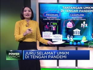 Juru Selamat UMKM di Tengah Pandemi