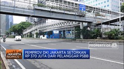 Pemprov DKI Jakarta Setorkan Rp 370 Juta Dari Pelanggar PSBB
