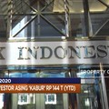 Dana Asing 'Kabur' Rp 144 T Hingga 105 P2P Bodong Diciduk