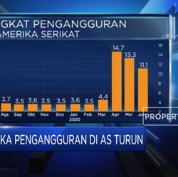 Angka Pengangguran AS di Bulan Juni Turun