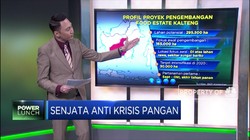 Senjata Anti Krisis Pangan