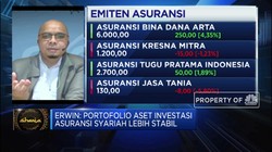 Strategi AASI Jaga Aset Asuransi Syariah Kala PandemI