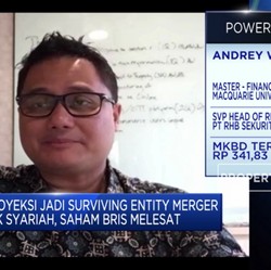 Bank BUMN Syariah Bakal Merger, Saham BRISyariah Melesat