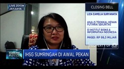 Bergerak Sideways, IHSG Ditutup Menguat di Level 4.988