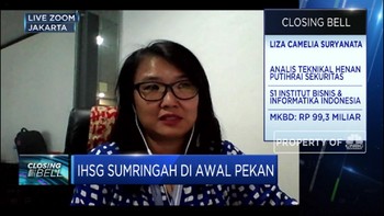 Bergerak Sideways, IHSG Ditutup Menguat di Level 4.988