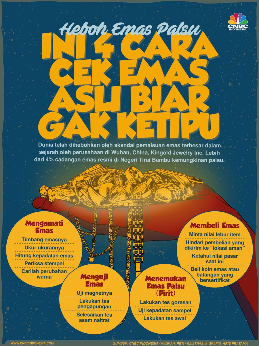 Infografis: Heboh Emas Palsu, Begini 4 Cara Cek Emas Asli Biar Gak Ketipu