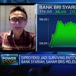 Menguat Lebih Dari 17%, Begini Analisis Pergerakan Saham BRIS
