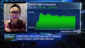 Menguat Lebih Dari 17%, Begini Analisis Pergerakan Saham BRIS