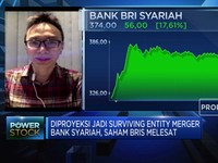 Menguat Lebih Dari 17%, Begini Analisis Pergerakan Saham BRIS