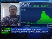 Minim Sentimen Positif, Ini Proyeksi Arah Pergerakan Rupiah