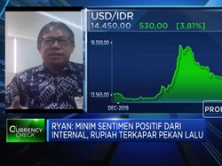 Minim Sentimen Positif, Ini Proyeksi Arah Pergerakan Rupiah