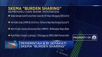 Pemerintah & BI Sepakati Skema 'Burden Sharing'