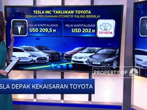 Tesla Depak Kekaisaran Toyota