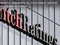 Buntut Jiwasraya Cs, Fitch Sebut Sektor Non-Bank RI Lemah