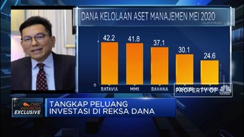 Ini Panduan Berinvestasi Saat Pandemi dari Aberdeen