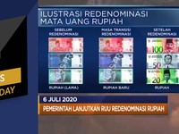 IKK Mulai Membaik di Juni 2020, hingga Inggris Blokir Huawei