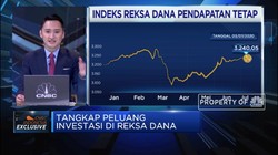 Ini Sektor Pilihan Aberdeen Untuk Berinvestasi Kala Pandemi