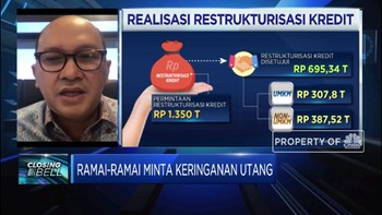 Kadin: Restrukturisasi Kredit 2020 Bisa Capai 45%