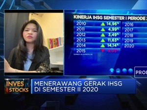 Teropong Gerak IHSG H2-2020 Sebelum Investasi di Pasar Modal