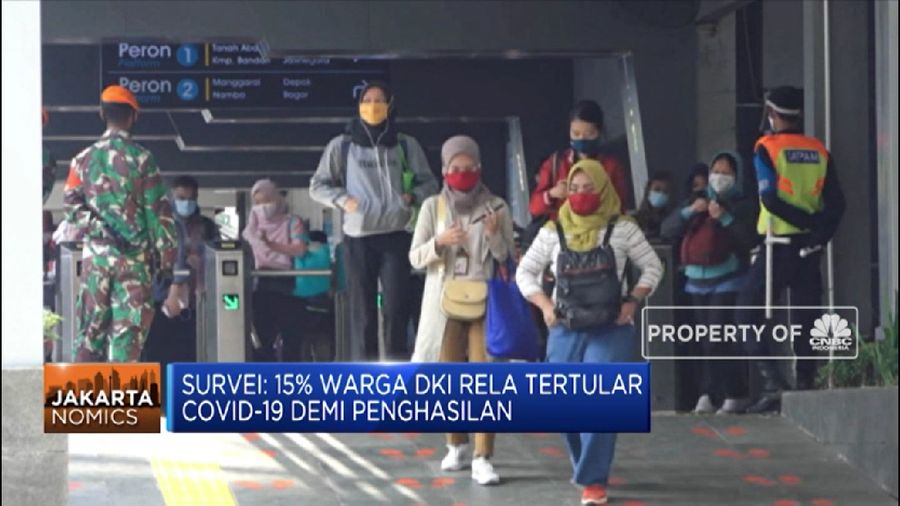 Waduh! Survey: 15% Warga Jakarta Rela Tertular Covid-19 Demi Penghasilan