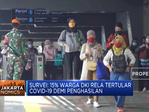 Survey: 15% Warga DKI Rela Tertular Covid-19 Demi Penghasilan
