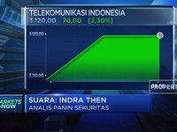 Blokir Netflix Dicabut, Analis Rekomendasi Buy Untuk TLKM