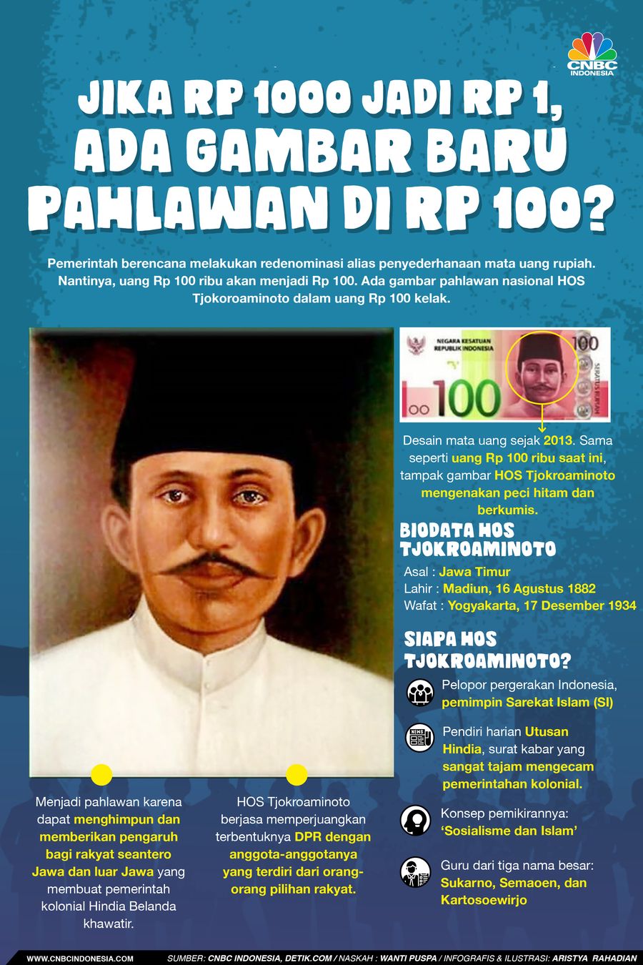 Infografis/Jakarta - Pemerintah berencana melakukan redenominasi alias penyederhanaan mata uang rupiah. Nantinya, uang Rp 100 ribu akan menjadi Rp 100. Ada gambar pahlawan nasional HOS Tjokoroaminoto dalam uang Rp 100 kelak?