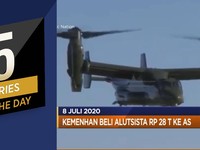 Penjualan Ritel Anjlok Hingga Kemenhan Beli Alutsista Rp 28 T