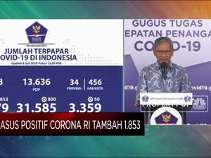 Rekor Lagi! Kasus Positif Corona RI Tambah 1.853 Jadi 68.078