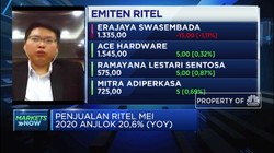 Uji Potensi Saham Sektor Ritel di Tengah Anjloknya IPR