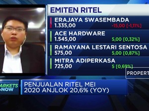 Uji Potensi Saham Sektor Ritel di Tengah Anjloknya IPR