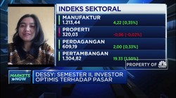 Harga Emas Menguat, Analis Rekomendasi Trading Jangka Pendek