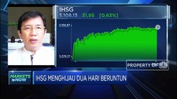 Analis: Stimulus Likuiditas Topang Penguatan Saham Perbankan