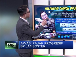 Awas! Pajak Progresif BP Jamsostek