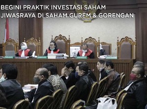 Begini Praktik Investasi Jiwasraya di Saham Gurem & Gorengan