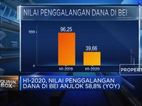 H1-2020, Nilai Penggalangan Dana di BEI Anjlok 58,8% (YoY)