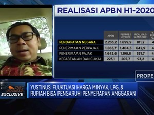 Analis: Ancaman Gagal Bayar, Sentimen Negatif Sektor Properti