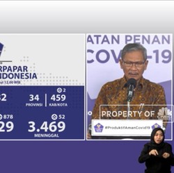 Corona RI 10 Juli, Kasus Positif Naik 1.611 Tembus 72.347
