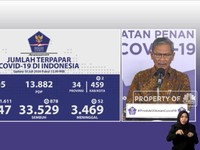 Corona RI 10 Juli, Kasus Positif Naik 1.611 Tembus 72.347