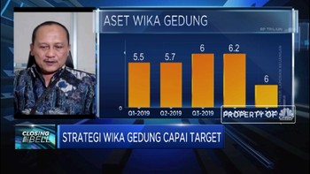 Jaga Cash Flow, Wika Gedung Percepat Penyelesaian 54 Proyek