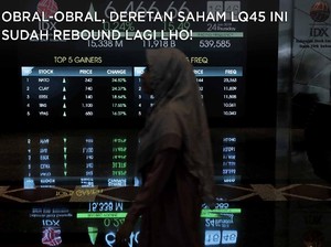 Obral-obral, Deretan Saham LQ45 Ini Sudah Rebound Lagi Lho!