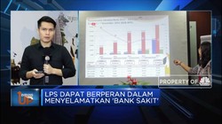 Presiden Tambah Perluasan Kewenangan LPS