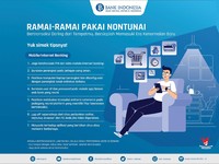 Siap-siap! Ini Tren Transaksi Daring di Era New Normal