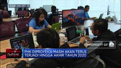 Waspada Gelombang Pengangguran!