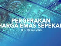 Sempat Sentuh US$ 1.800/Oz, Begini Gerak Emas Pekan Ini