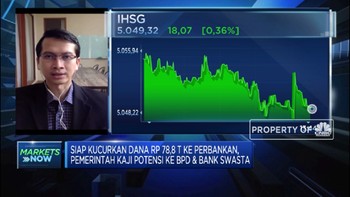 Sentimen Kucuran Likuditas Dongkrak Saham Bank Swasta