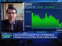 Sentimen Kucuran Likuditas Dongkrak Saham Bank Swasta